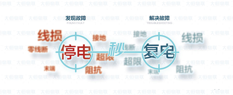 臺區(qū)智能管理系統(tǒng)的技術(shù)突破(圖4) 臺區(qū)智能管理系統(tǒng)的技術(shù)突破(圖4)