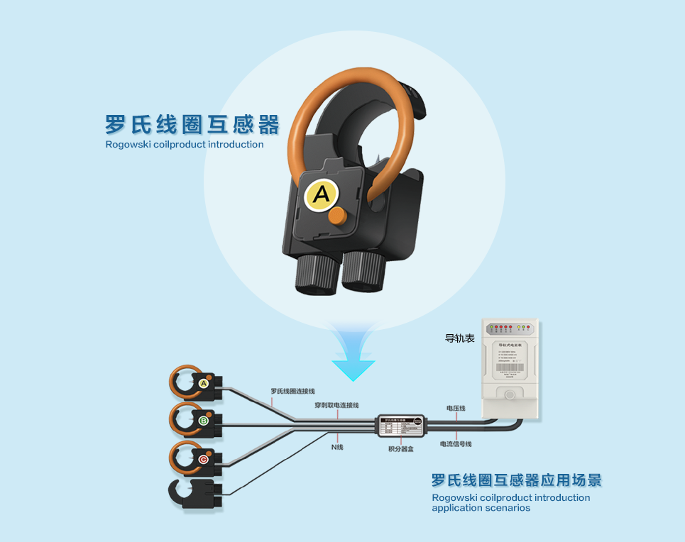 羅氏線圈互感器